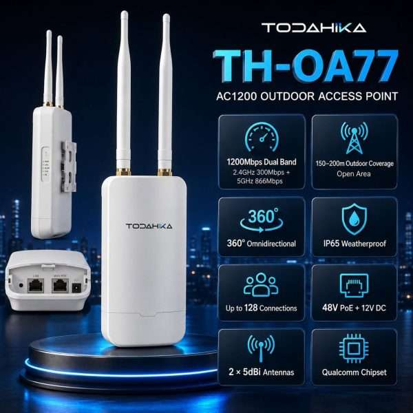 TODAHIKA